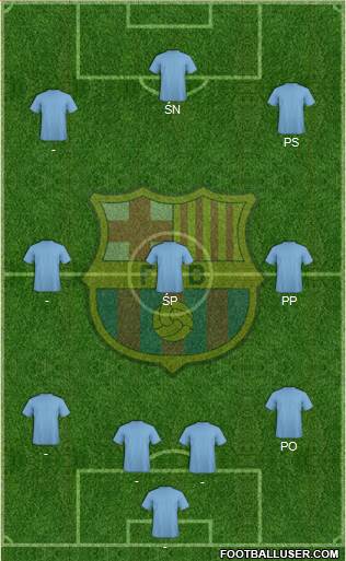 F.C. Barcelona Formation 2014