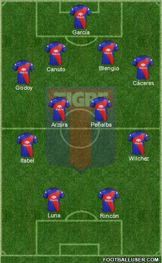 Tigre Formation 2014