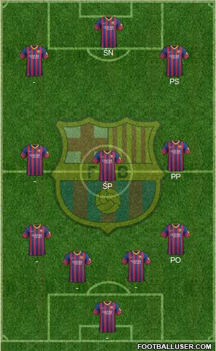 F.C. Barcelona Formation 2014