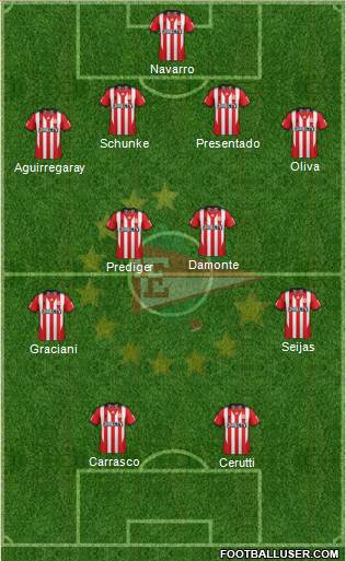 Estudiantes de La Plata Formation 2014