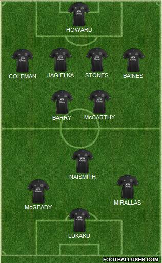 Everton Formation 2014