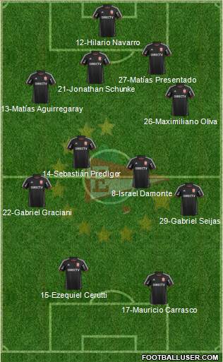 Estudiantes de La Plata Formation 2014