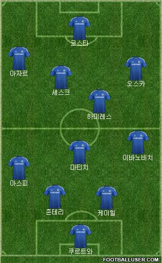 Chelsea Formation 2014