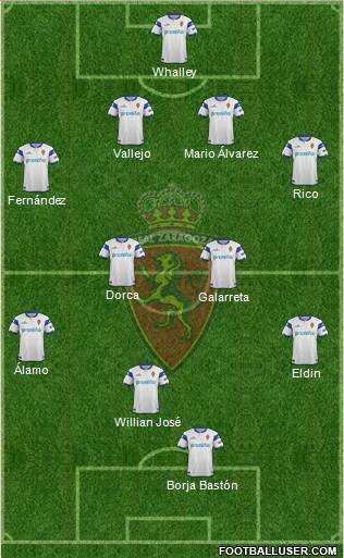 R. Zaragoza S.A.D. Formation 2014