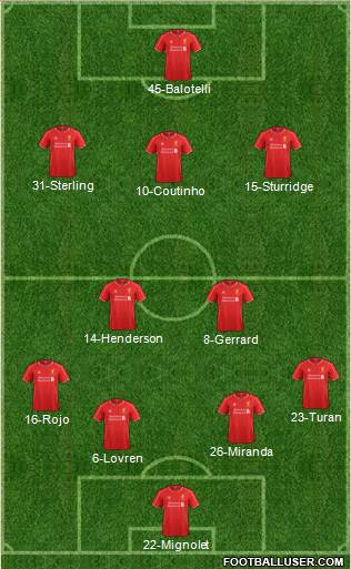 Liverpool Formation 2014