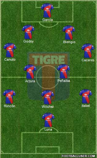 Tigre Formation 2014