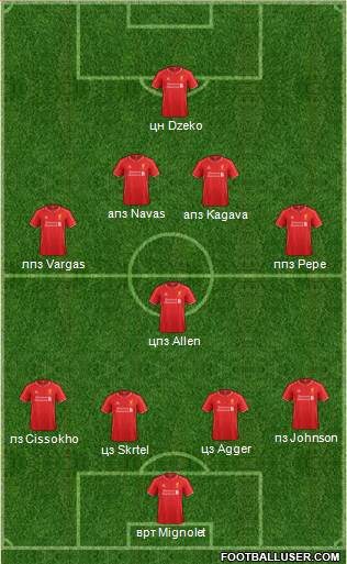 Liverpool Formation 2014