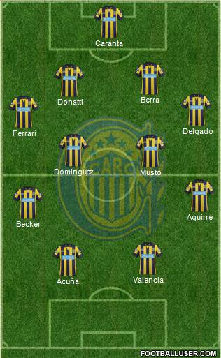 Rosario Central Formation 2014