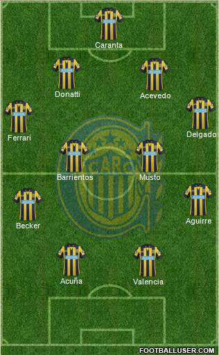 Rosario Central Formation 2014