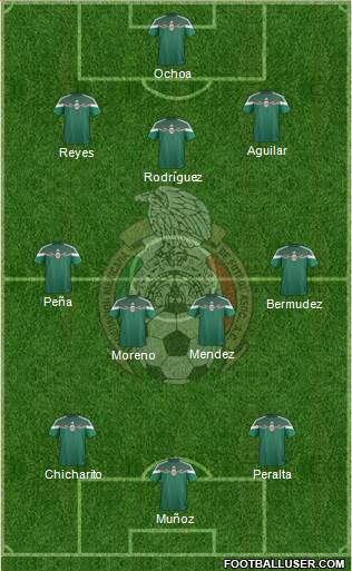 Mexico Formation 2014