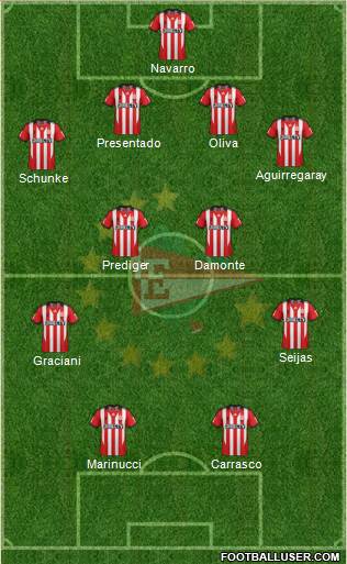 Estudiantes de La Plata Formation 2014