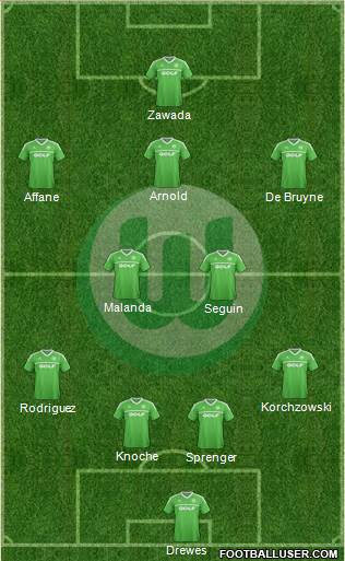 VfL Wolfsburg Formation 2014