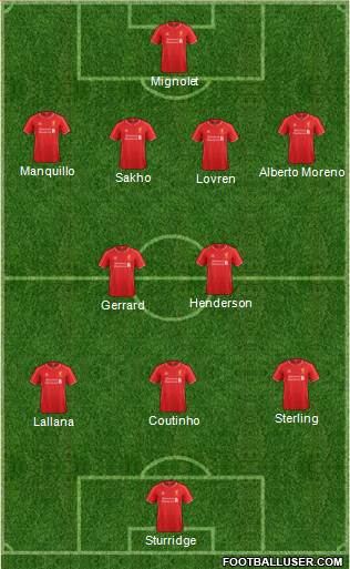 Liverpool Formation 2014