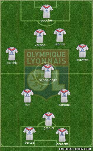 Olympique Lyonnais Formation 2014