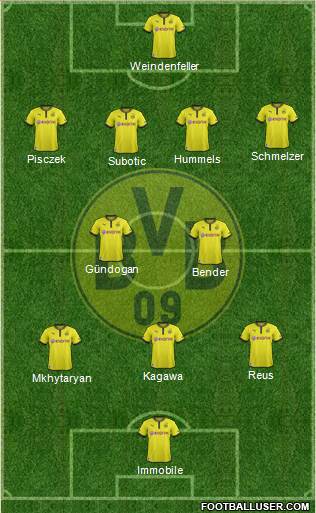 Borussia Dortmund Formation 2014