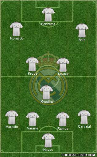 Real Madrid C.F. Formation 2014