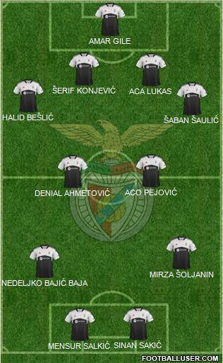 Sport Lisboa e Benfica - SAD Formation 2014