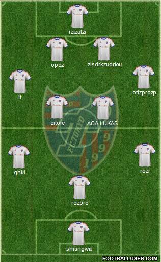 FC Tokyo Formation 2014