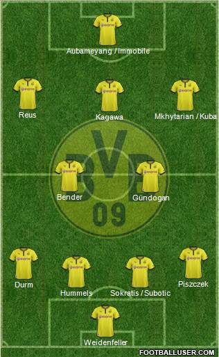 Borussia Dortmund Formation 2014