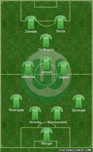 VfL Wolfsburg Formation 2014