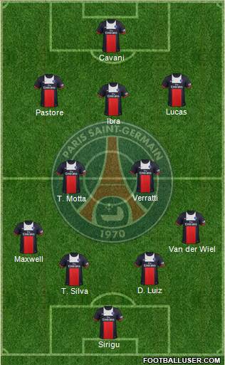 Paris Saint-Germain Formation 2014