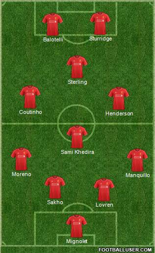 Liverpool Formation 2014