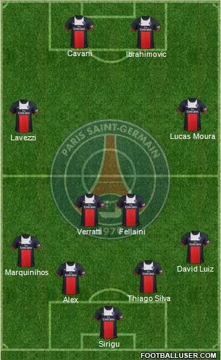 Paris Saint-Germain Formation 2014