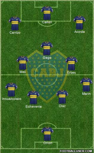 Boca Juniors Formation 2014