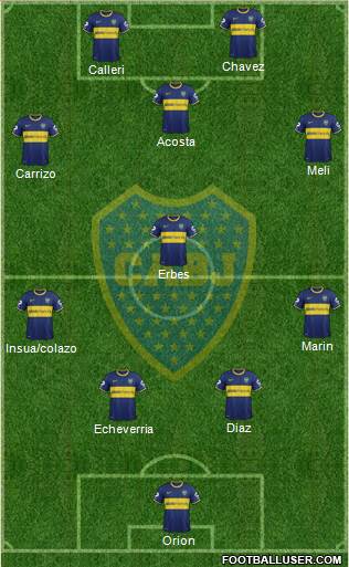 Boca Juniors Formation 2014