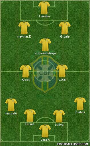 Brazil Formation 2014