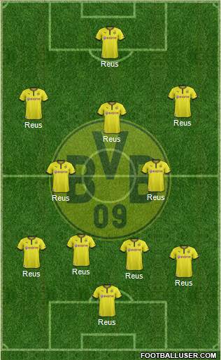 Borussia Dortmund Formation 2014