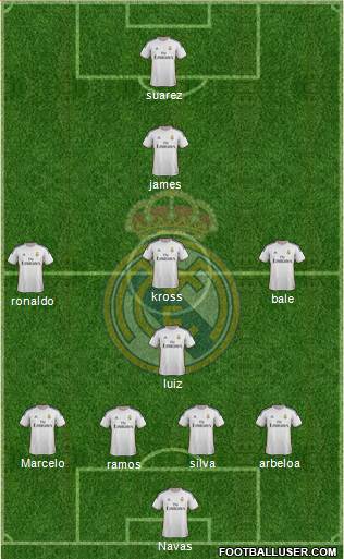 Real Madrid C.F. Formation 2014