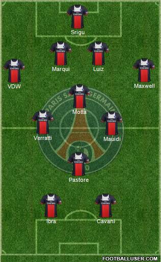 Paris Saint-Germain Formation 2014