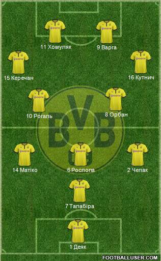 Borussia Dortmund Formation 2014
