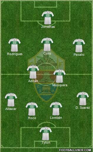 Elche C.F., S.A.D. Formation 2014