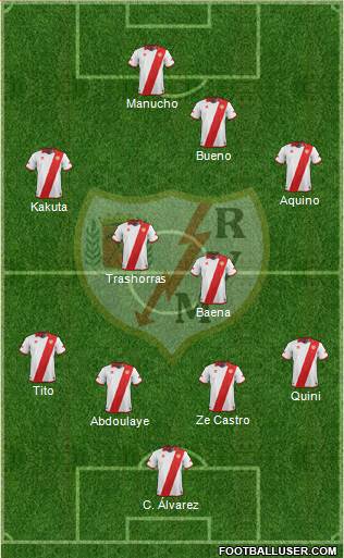 Rayo Vallecano de Madrid S.A.D. Formation 2014