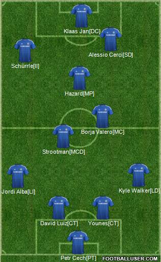 Chelsea Formation 2014