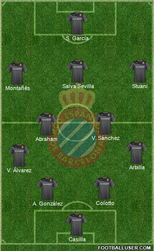 R.C.D. Espanyol de Barcelona S.A.D. Formation 2014