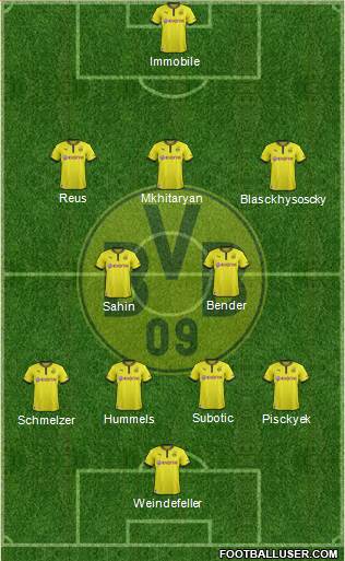 Borussia Dortmund Formation 2014