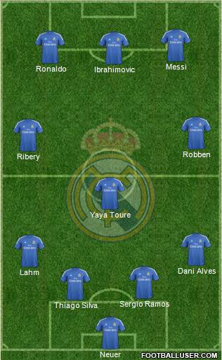 Real Madrid C.F. Formation 2014