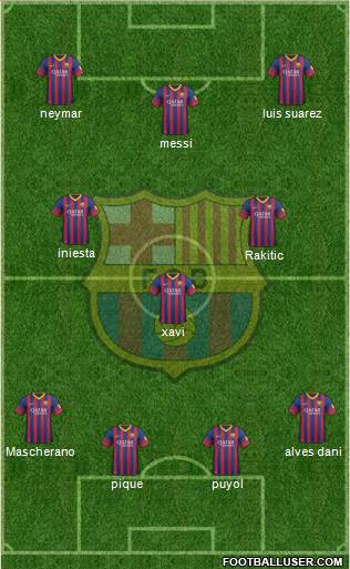 F.C. Barcelona Formation 2014