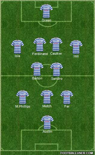 Queens Park Rangers Formation 2014