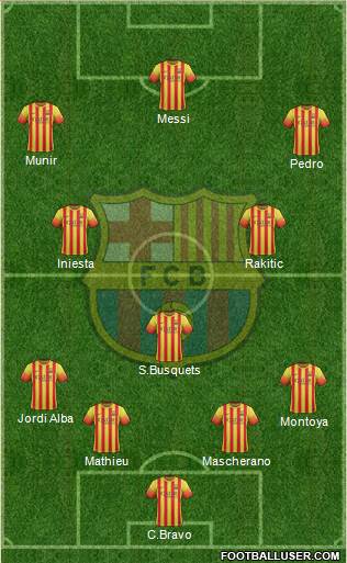 F.C. Barcelona Formation 2014
