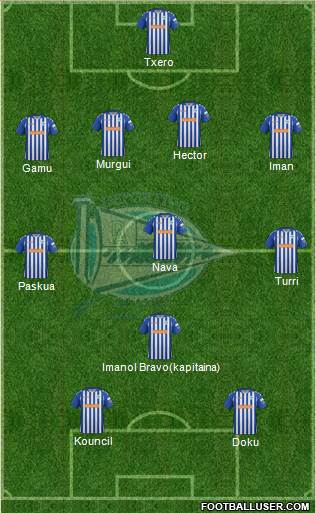 D. Alavés S.A.D. Formation 2014