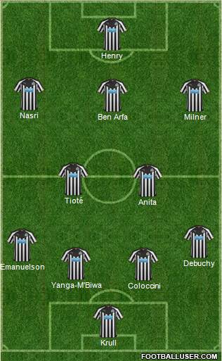 Newcastle United Formation 2014