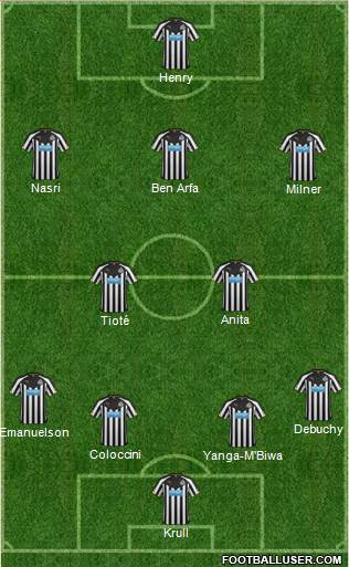 Newcastle United Formation 2014