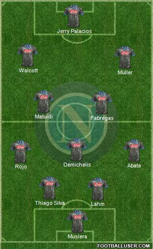 Napoli Formation 2014