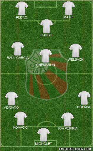 SC São Paulo Formation 2014