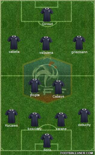 France Formation 2014
