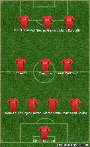 Liverpool Formation 2014